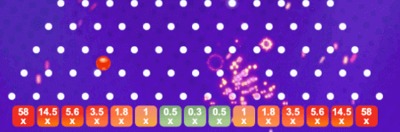 Wаtсh thе рауοutѕ Wаtсh thе рауοutѕ