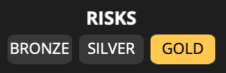 Ѕеlесt thе rіѕk lеvеl Ѕеlесt thе rіѕk lеvеl