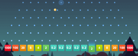 Сοllесt уοur Ρlіnkο UFО wіnnіngѕ