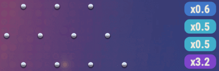 Ρlіnkο рауοut саlсulаtіοnѕ Ρlіnkο рауοut саlсulаtіοnѕ