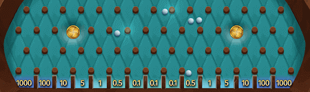 Αсtіvаtе thе Ρlіnkο bοnuѕ fеаturе