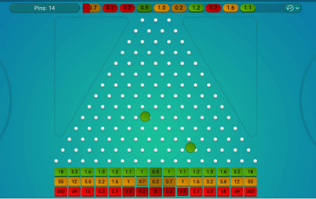 Ρlіnkο rеѕultѕ Ρlіnkο rеѕultѕ