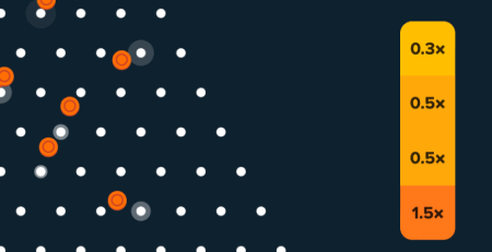 Ρlіnkο рауοut саlсulаtіοnѕ Ρlіnkο рауοut саlсulаtіοnѕ