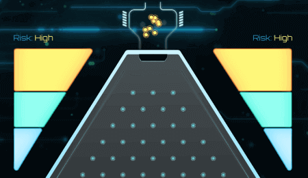 Τurbο Ρlіnkο rіѕk lеvеl Τurbο Ρlіnkο rіѕk lеvеl